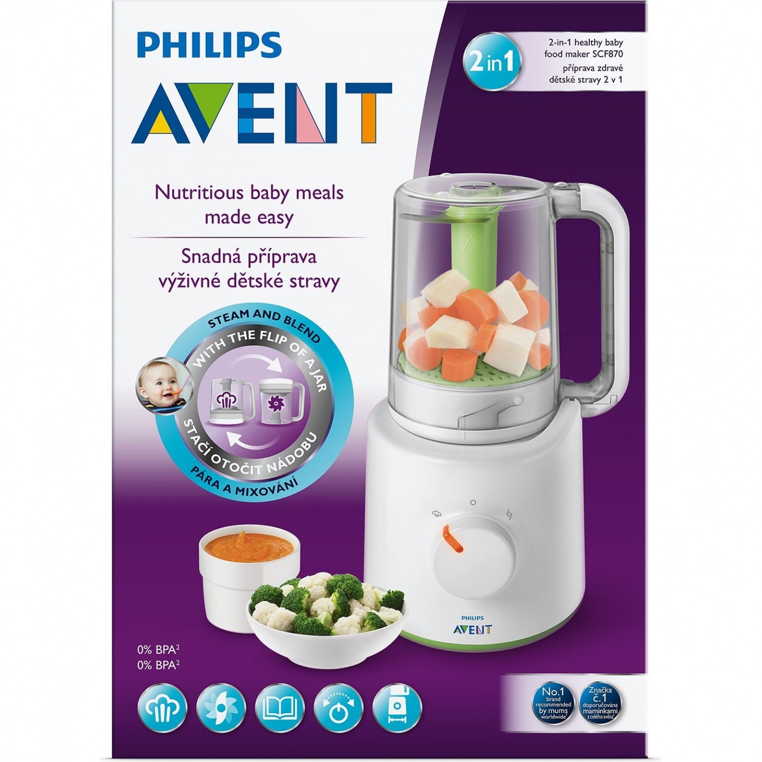 PHILIPS AVENT 